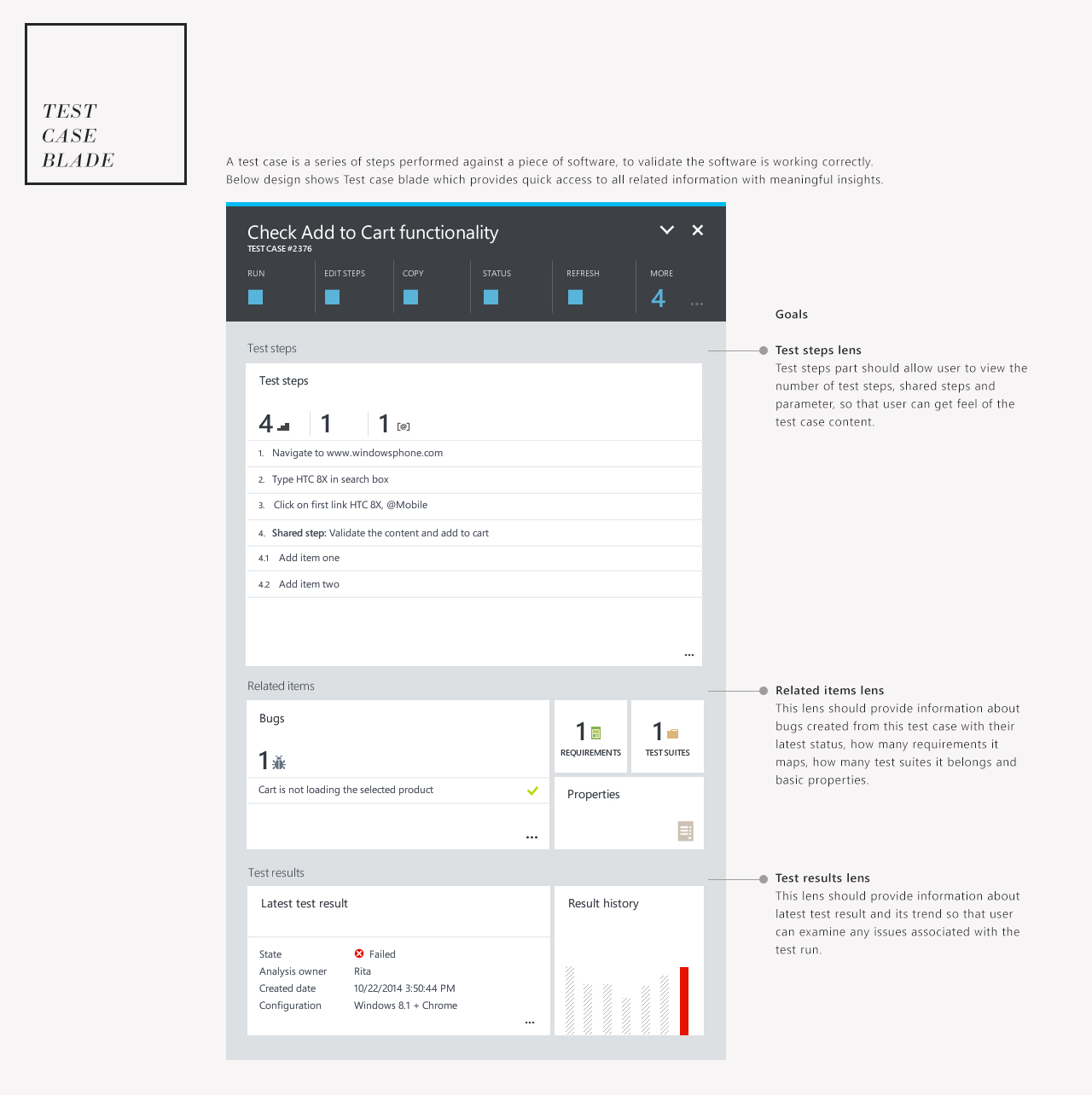 Test case